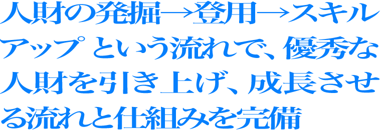 人財の発掘→登用→スキルアップ という流れで、優秀な人財を引き上げ、成長させる流れと仕組みを完備
