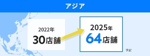 アジア